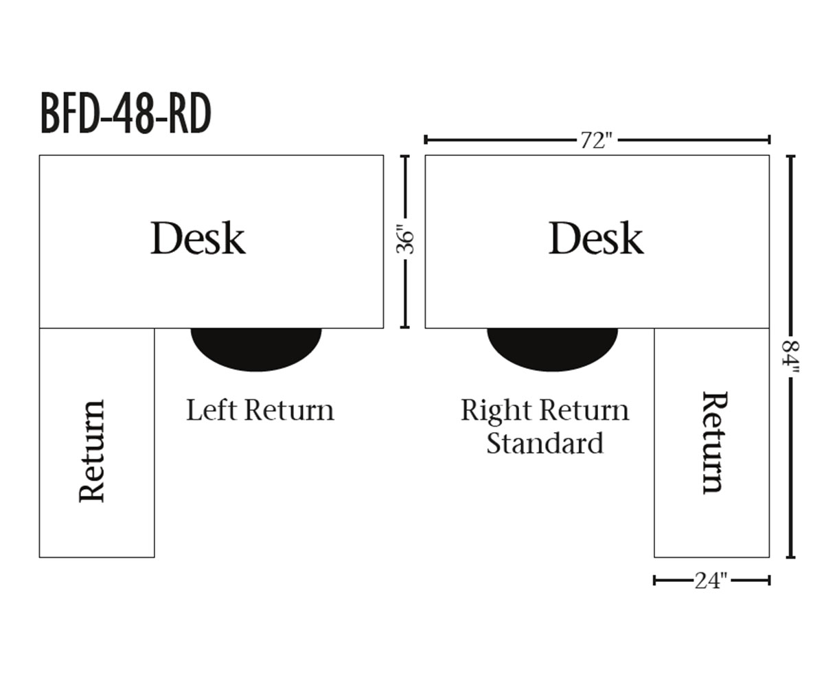 Belmont Corner and Return Desk - Image 2
